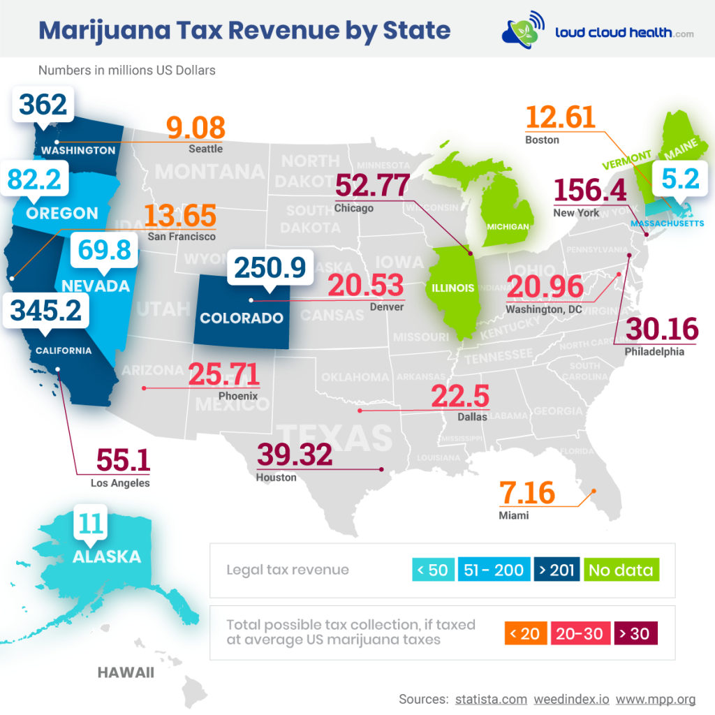 fantastic-marijuana-tax-revenue-by-state-map