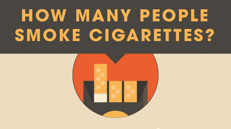 How Many People Smoke Cigarettes